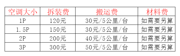 莱山空调移机及费用电话在哪里找